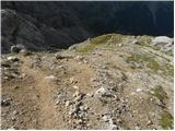 Alba di Canazei - Punta Penia (Marmolada)